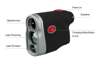 Laser Tree Height Meter - Image 5