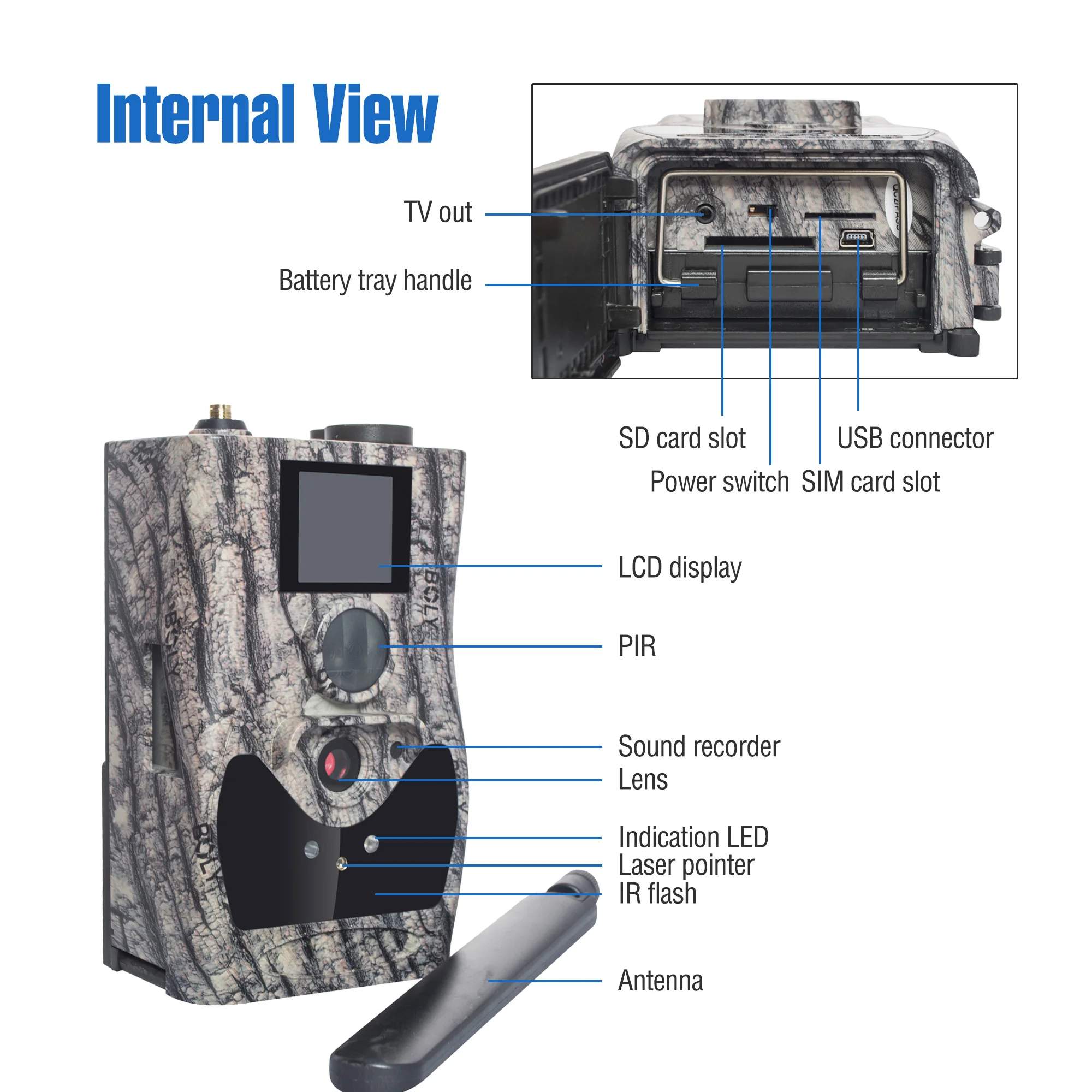 Boly BG584 4G Wireless Trail Camera - Image 8